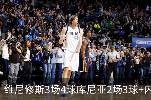 维尼修斯3场4球库尼亚2场3球+内马尔回归 五星巴西渐入佳境